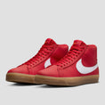 Load image into Gallery viewer, Nike SB Zoom Blazer Mid Skate Shoes University Red / White / White
