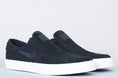 Load image into Gallery viewer, Nike SB Stefan Janoski Slip Shoes Black / Black - White