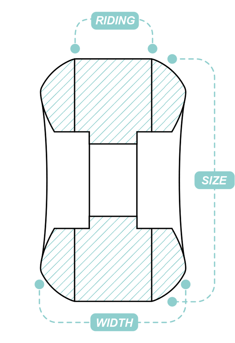 Bones Skateboard Wheels Buyers Guide 2022 Slam City Skates