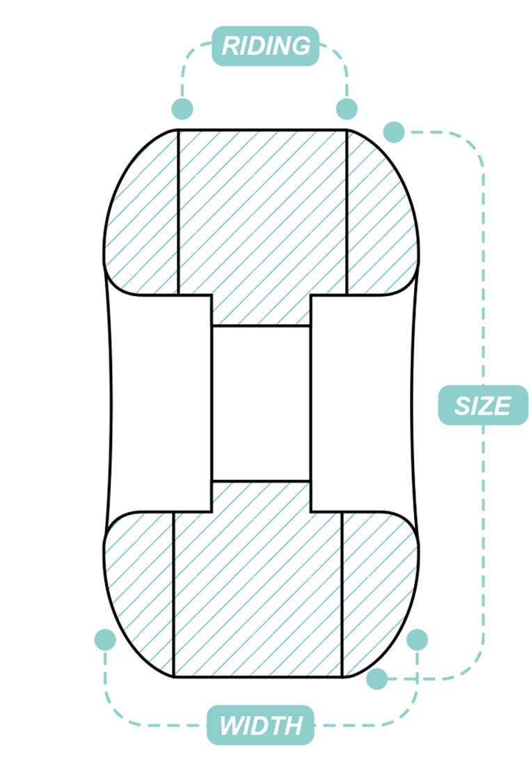 Bones Wheels Shapes