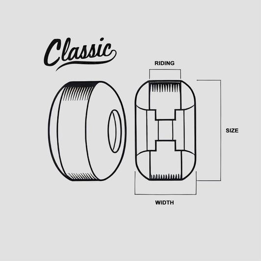 Spitfire 53mm F4 99 Deathmask II Classic Skateboard Wheels Natural