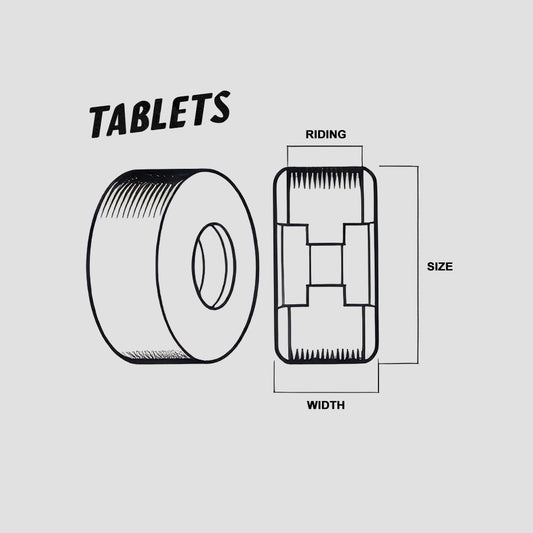 Spitfire 52mm 101DU Formula Four Tablet Wheels Natural