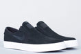 Load image into Gallery viewer, Nike SB Stefan Janoski Slip Shoes Black / Black - White
